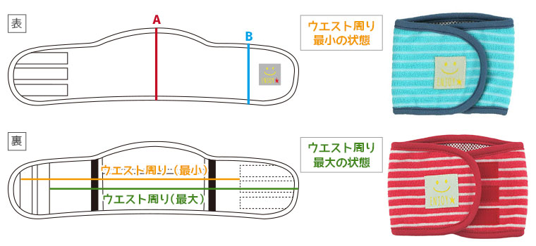 Idog Icat本店 Idog マナーベルト パイルボーダー アイドッグ 犬猫ペット用品通販のidog Icat ペット 犬 服