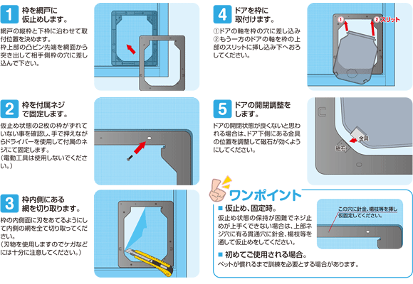 Idog Icat本店 網戸専用 犬猫出入り口 猫小型犬用 S 犬猫ペット用品通販のidog Icat 雑貨 日用品